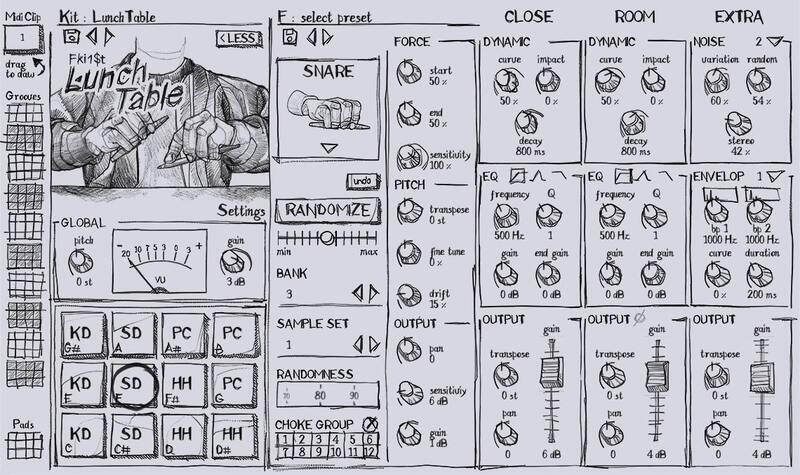 LunchTableの画面。手書き風のデザインで、SNARE、CLOSE、ROOM、EXTRAのパネルと、KD・SD・PC・HHのパッドが並ぶ