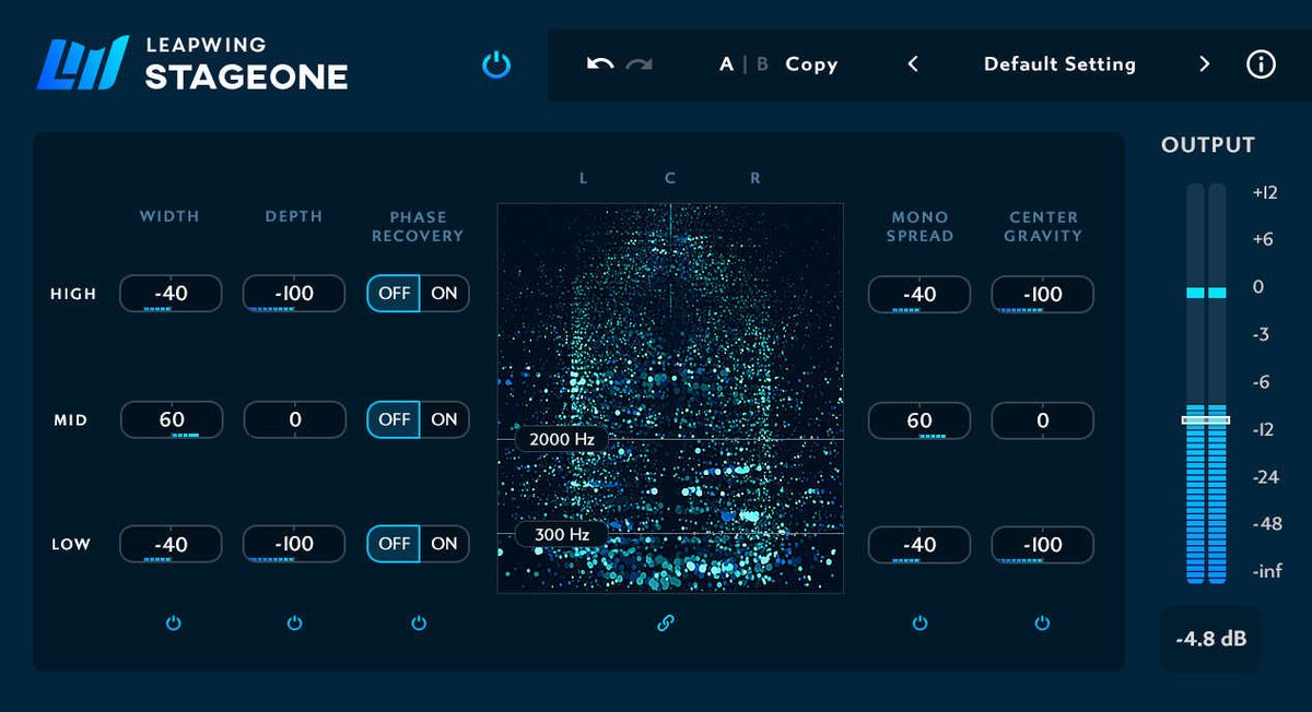 StageOne 2の画面。左にWidth、Depth、Phase Recoveryの数値、中央にL・C・Rの周波数表示、右にMono SpreadとCenter Gravity、Outputのメーターが並ぶ