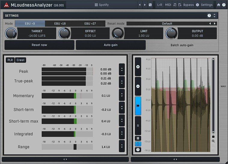 MLoudnessAnalyzer
