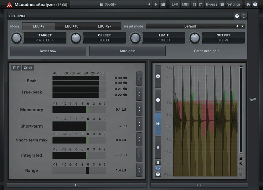 MLoudnessAnalyzer