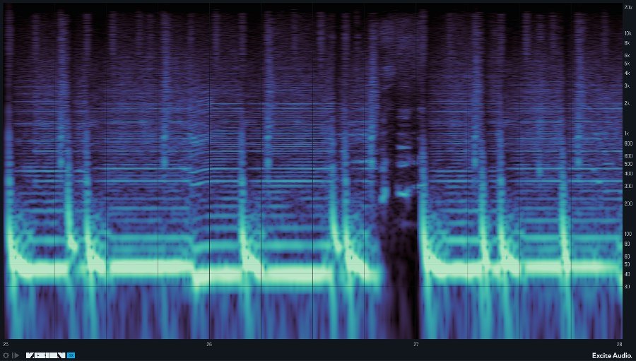 VISIONのスペクトログラム。青から緑の色で、周波数ごとの音の強さが時間の流れに沿って表示されている