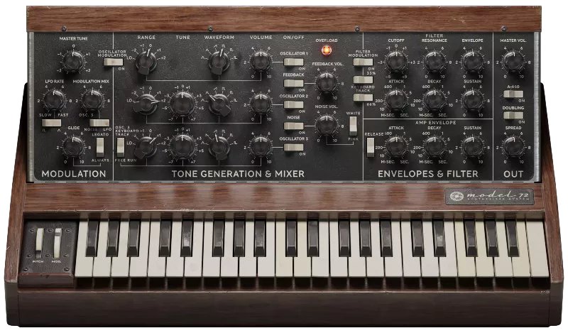 Model 72の画面。上にModulation、Tone Generation & Mixer、Envelopes & Filter、Outの操作部があり、下に木のフレームの鍵盤がある