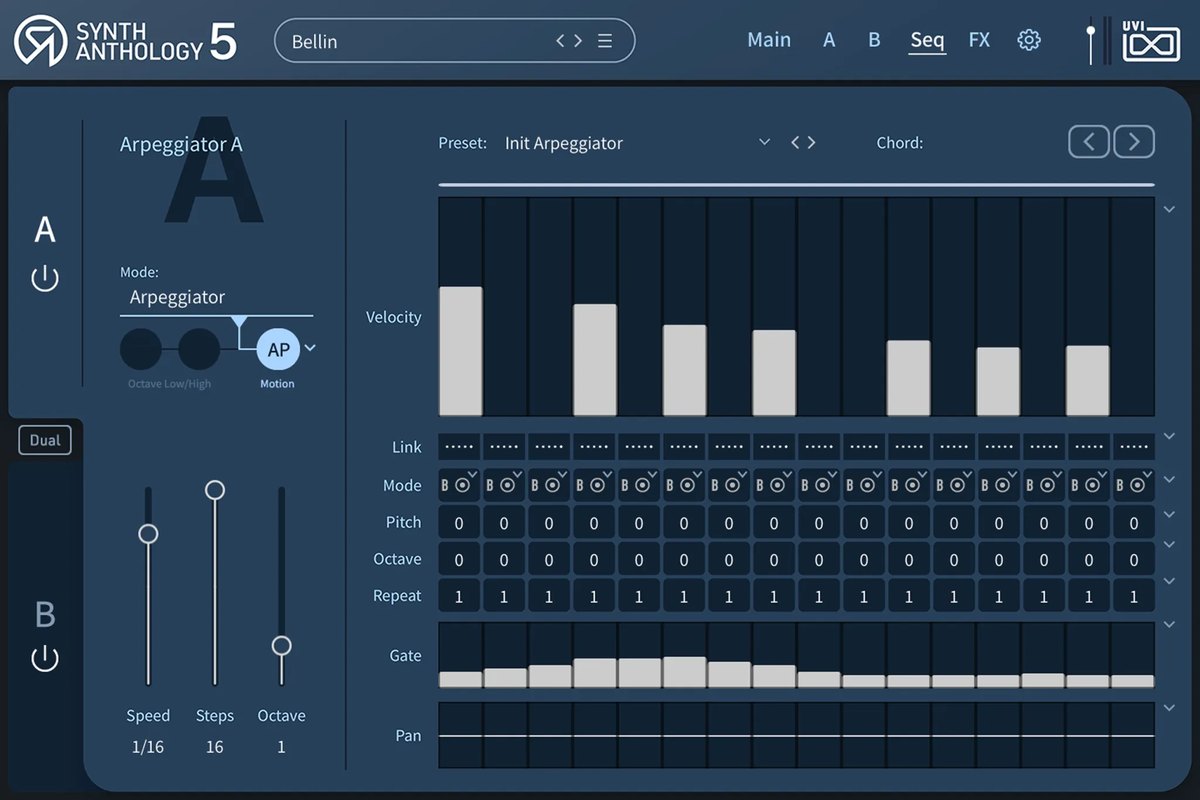 Synth Anthology 5のシーケンサーの画面。Arpeggiatorのモードで、ベロシティの棒グラフとステップの設定が並ぶ