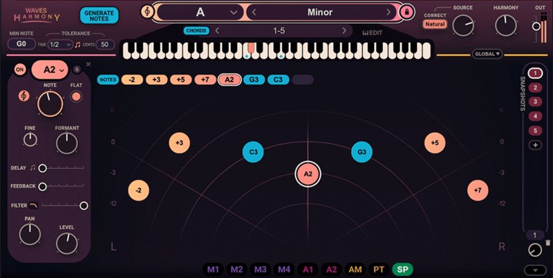 Waves Harmonyの画面。上にキーとスケール（A Minor）と鍵盤、中央に声ごとの丸いマーク（A2、C3、G3、+3、+5など）が並び、右にSnapshotsがある