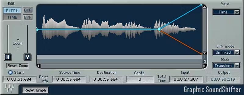 Graphic SoundShifterの画面。上に波形と、青とオレンジの線、右にView、Link mode、Modeの切り替え、下にSource Time、Destination、Cents、Inputなどの数値が並ぶ