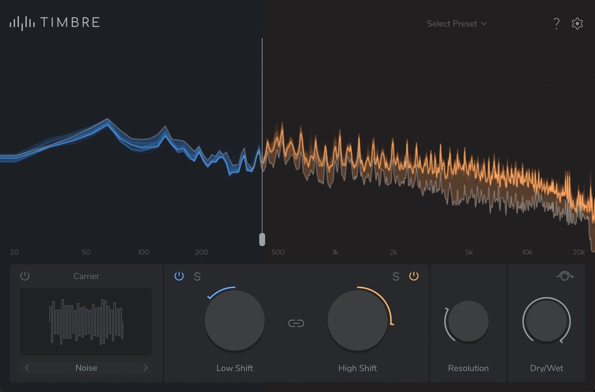 TIMBREの画面。上にスペクトラム（左が青、右がオレンジ）、下にCarrier（Noise）、Low Shift、High Shift、Resolution、Dry/Wetのつまみが並ぶ